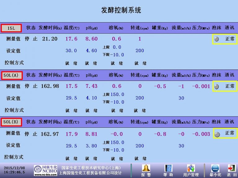 FUS-15L-50L(A)-50L(A)發酵控制系統的使用-1