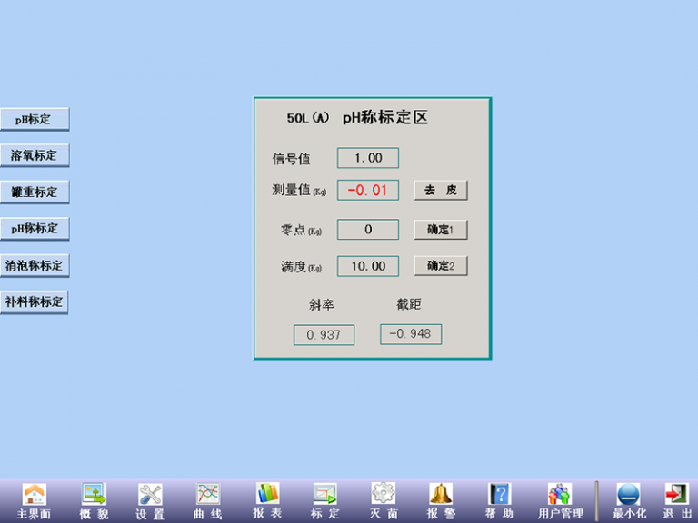 FUS-15L-50L(A)-50L(A)發酵控制系統的使用-2
